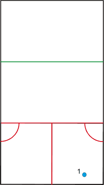 typical location of ball for backwall boast