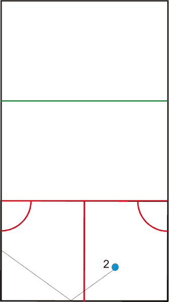 example of no let backwall boast